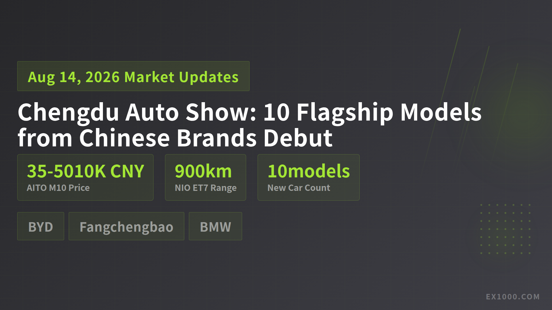 Chengdu Auto Show: 10 Flagship Models from Chinese Brands Debut