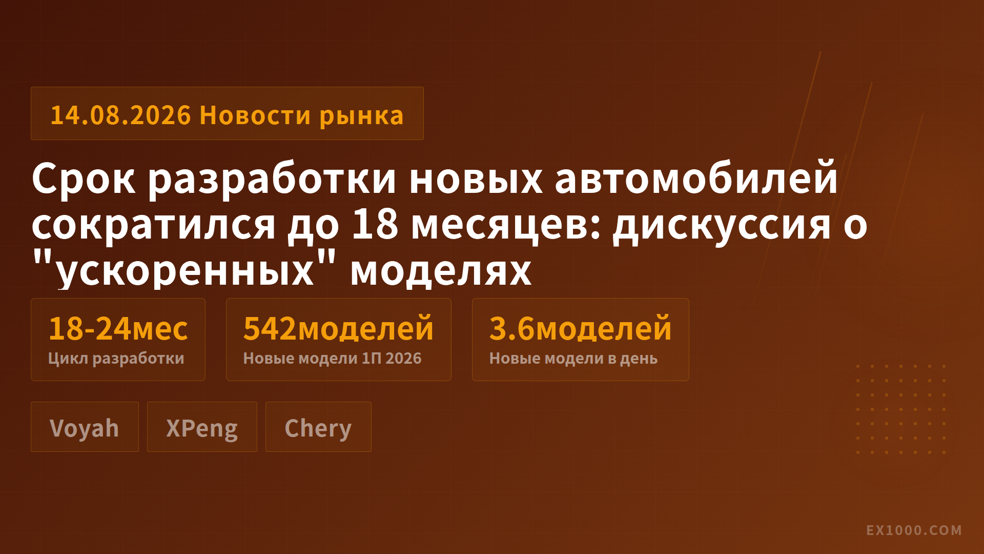 Срок разработки новых автомобилей сократился до 18 месяцев: дискуссия о "ускоренных" моделях