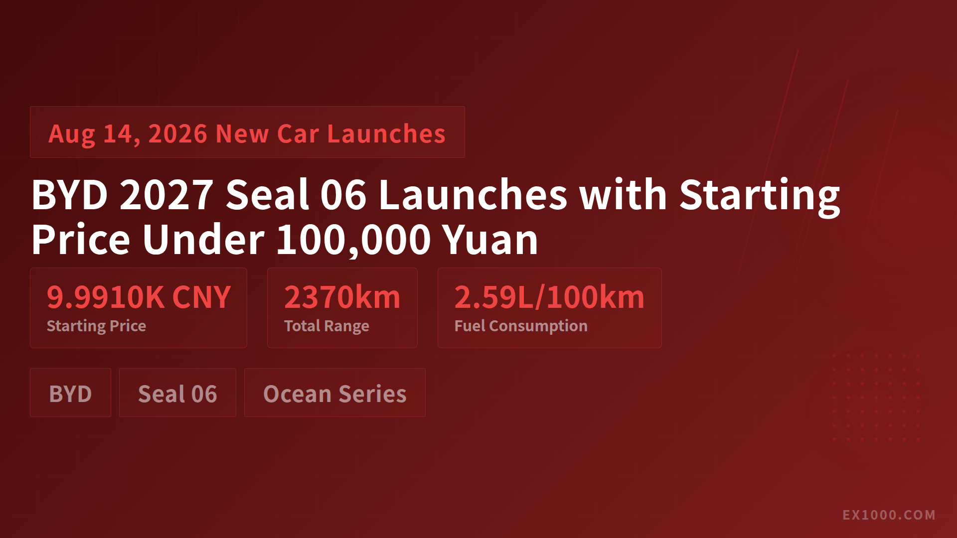 BYD 2027 Seal 06 Launches with Starting Price Under 100,000 Yuan
