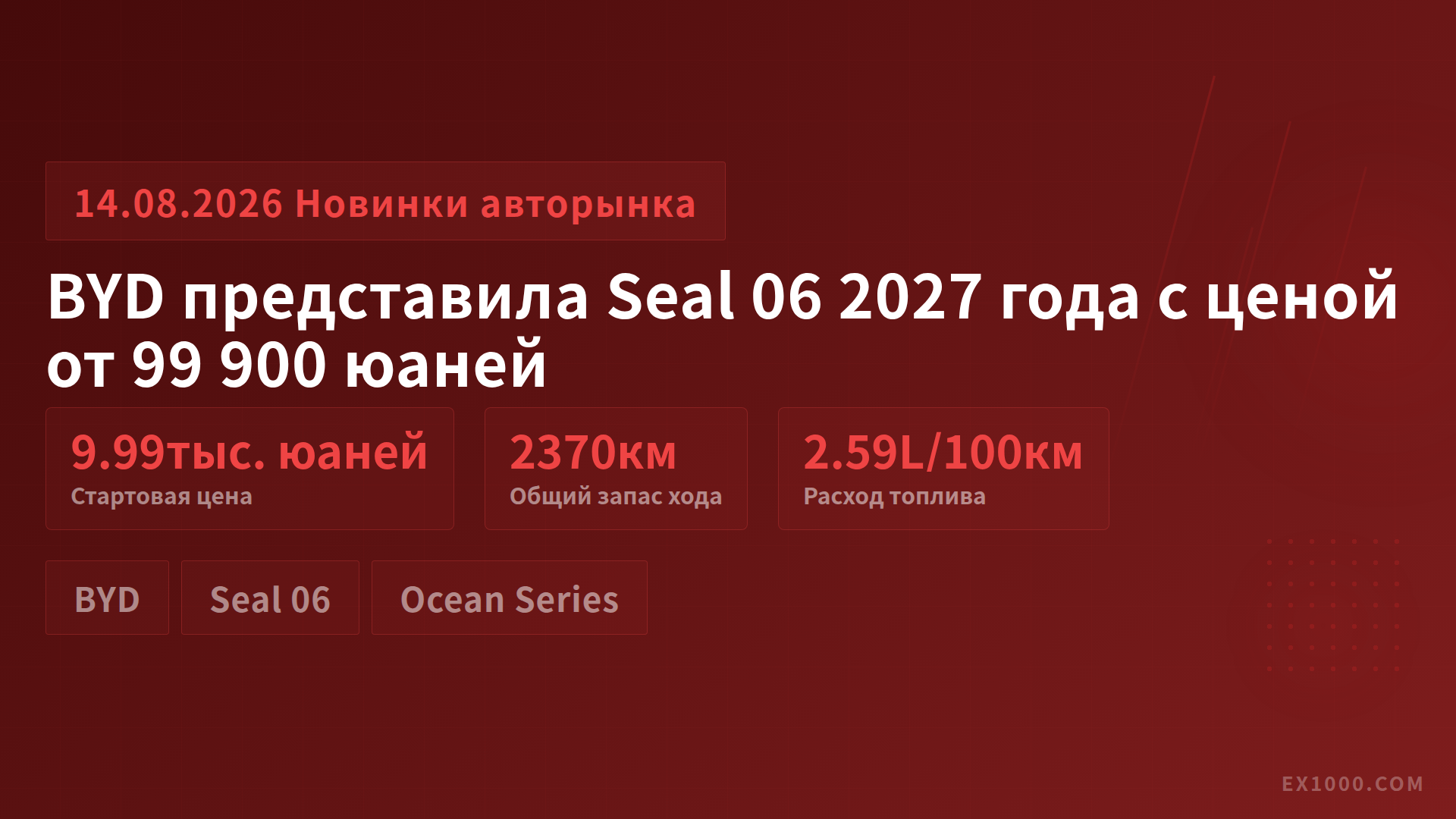 BYD представила Seal 06 2027 года с ценой от 99 900 юаней