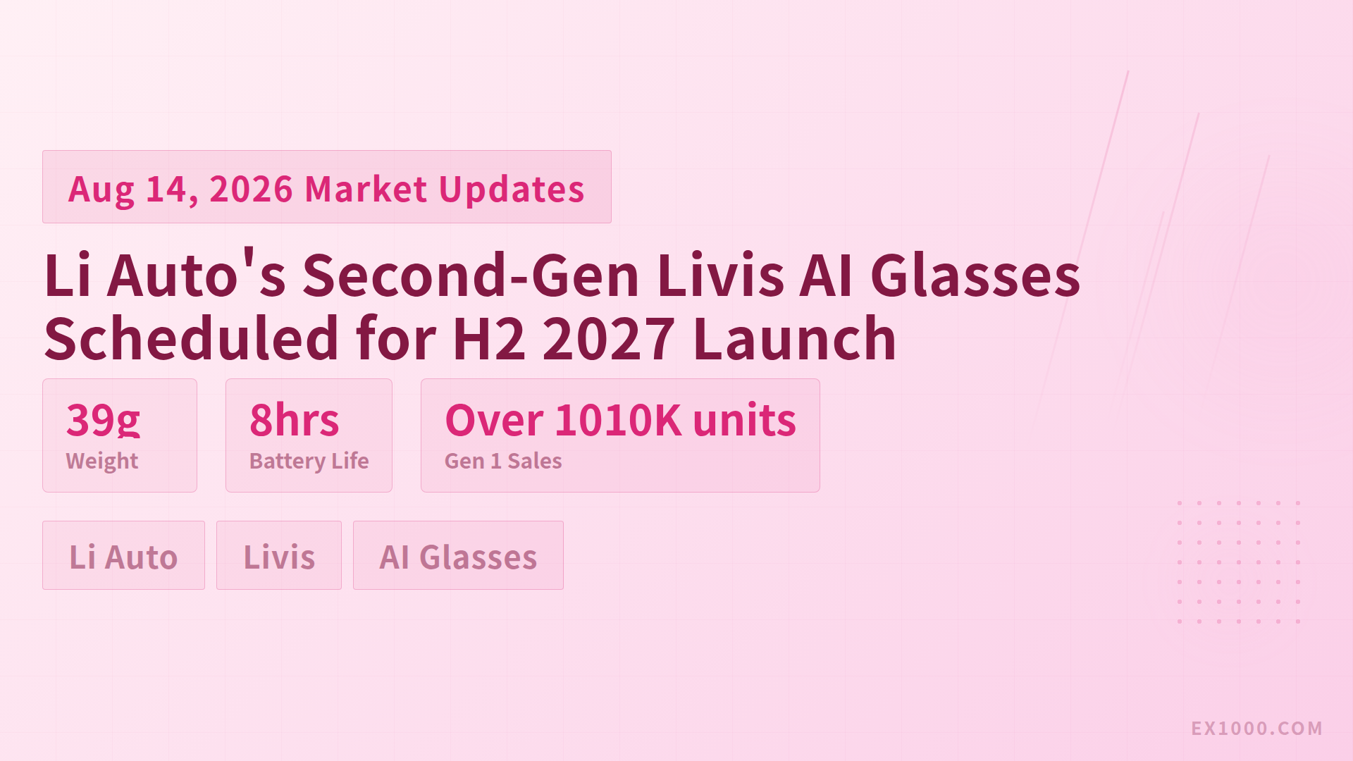 Li Auto's Second-Gen Livis AI Glasses Scheduled for H2 2027 Launch