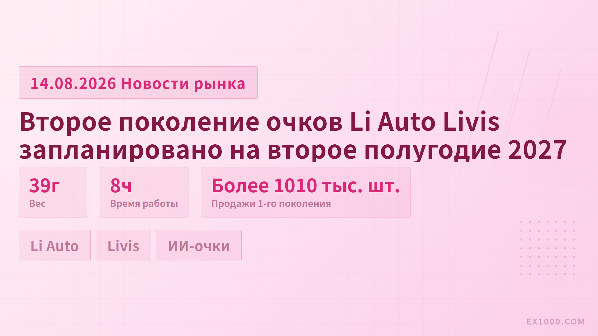 Второе поколение очков Li Auto Livis запланировано на второе полугодие 2027