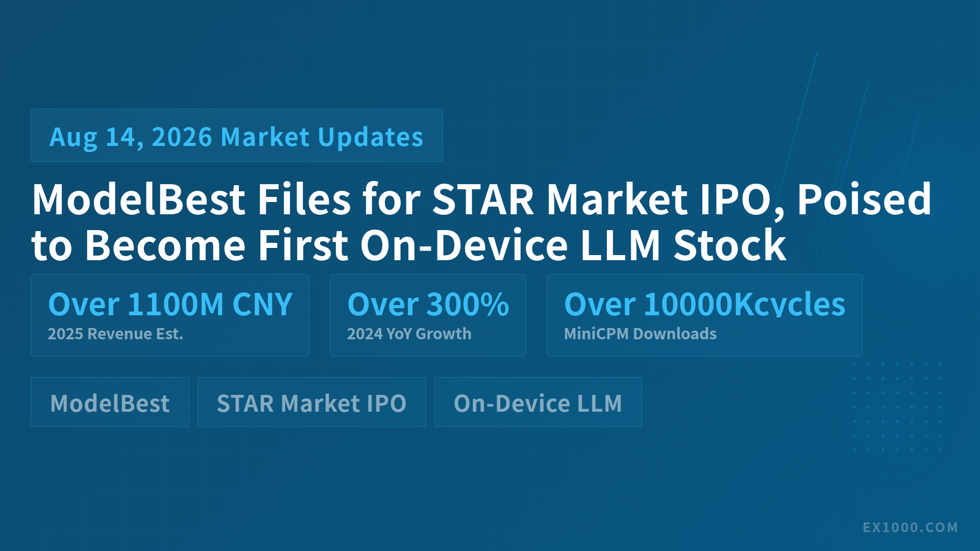 ModelBest Files for STAR Market IPO, Poised to Become First On-Device LLM Stock