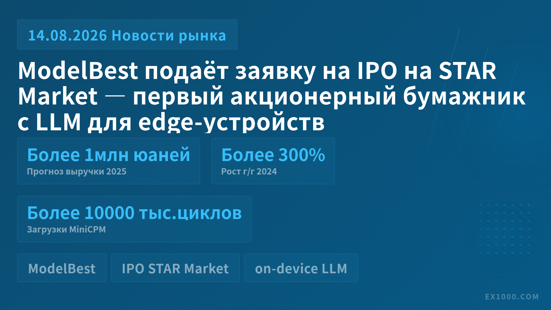 ModelBest подаёт заявку на IPO на STAR Market — первый акционерный бумажник с LLM для edge-устройств
