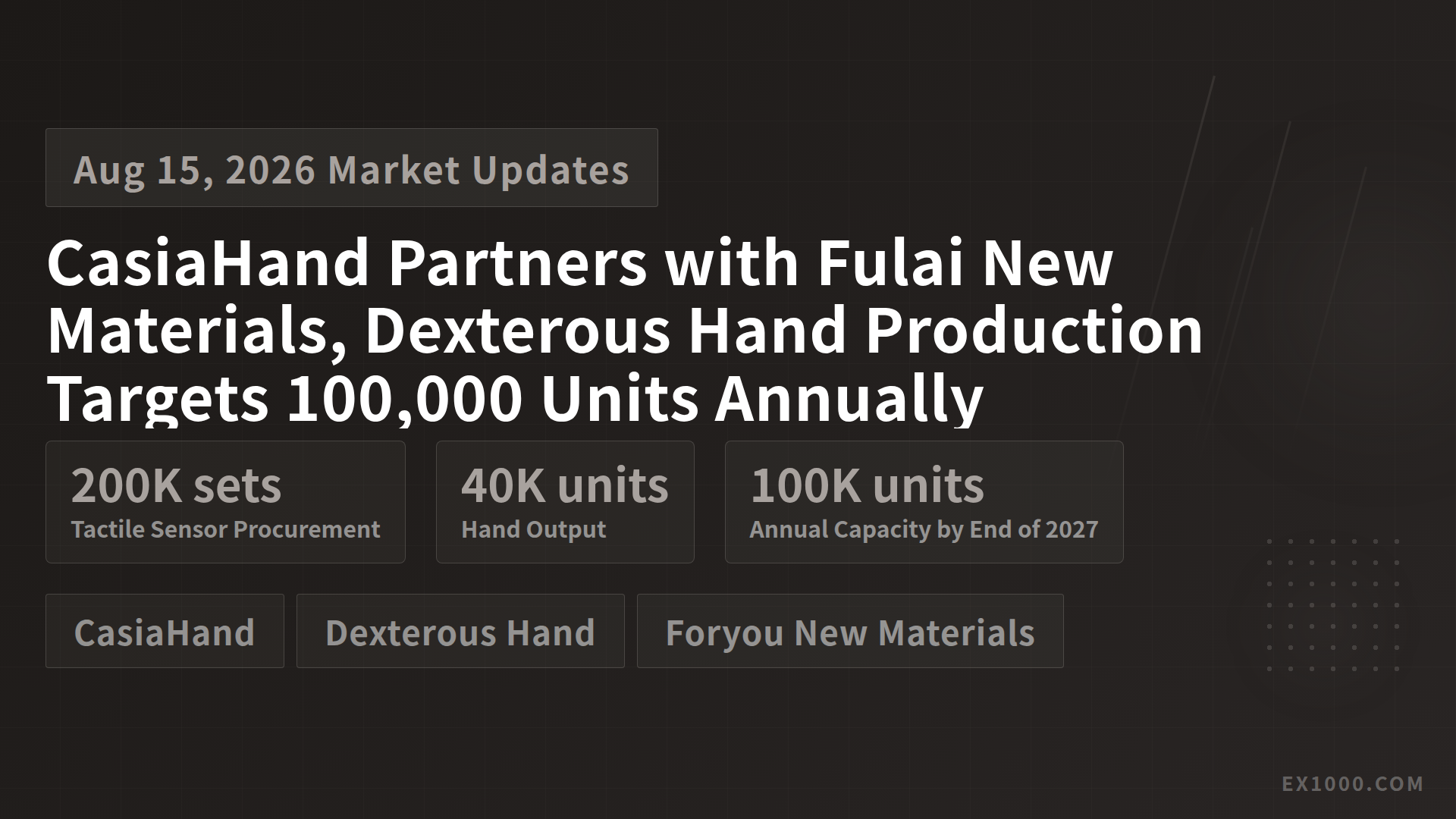 CasiaHand Partners with Fulai New Materials, Dexterous Hand Production Targets 100,000 Units Annually