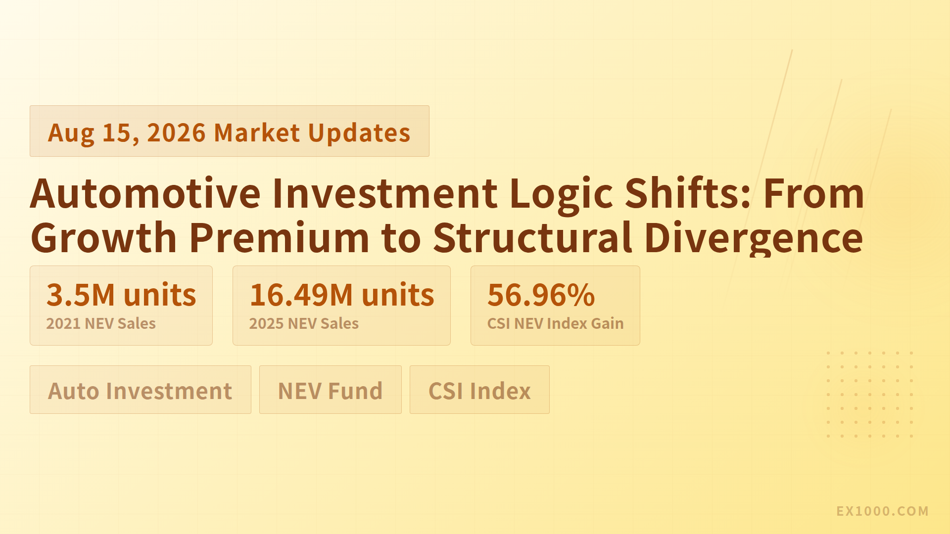 Automotive Investment Logic Shifts: From Growth Premium to Structural Divergence