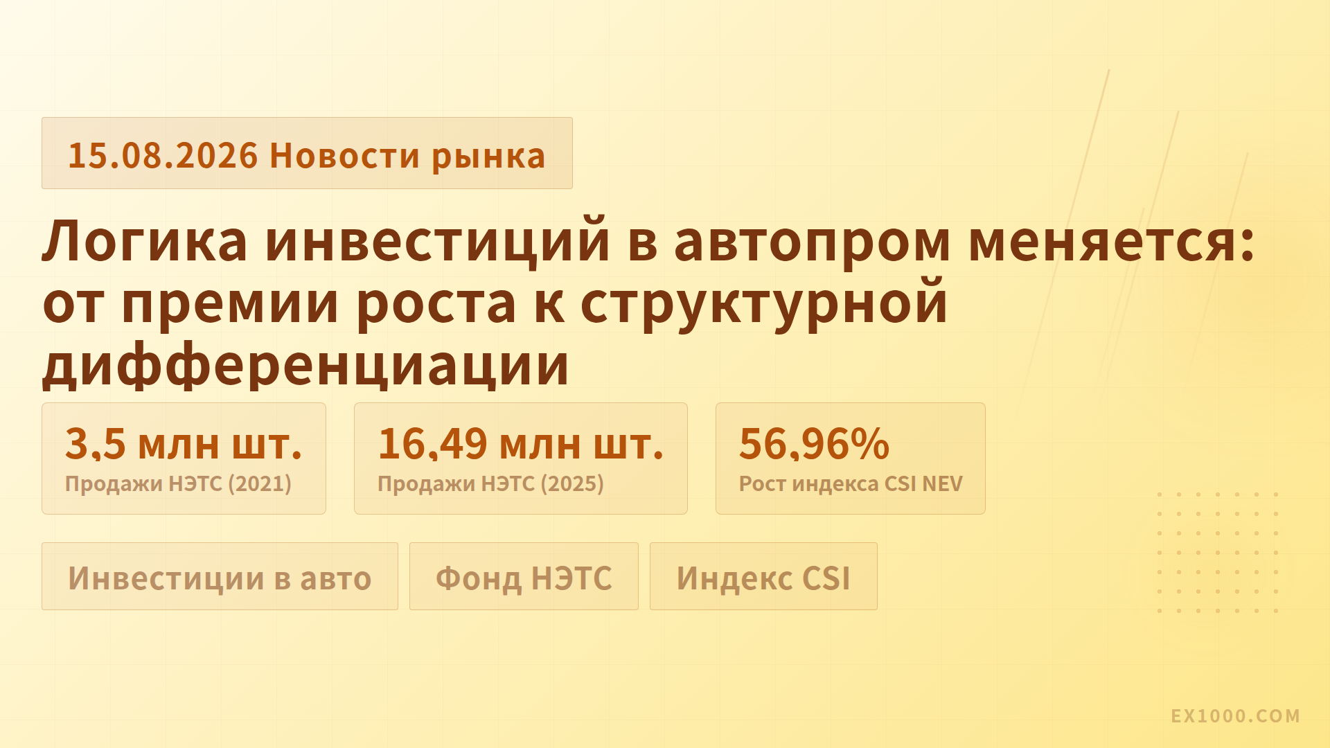 Логика инвестиций в автопром меняется: от премии роста к структурной дифференциации