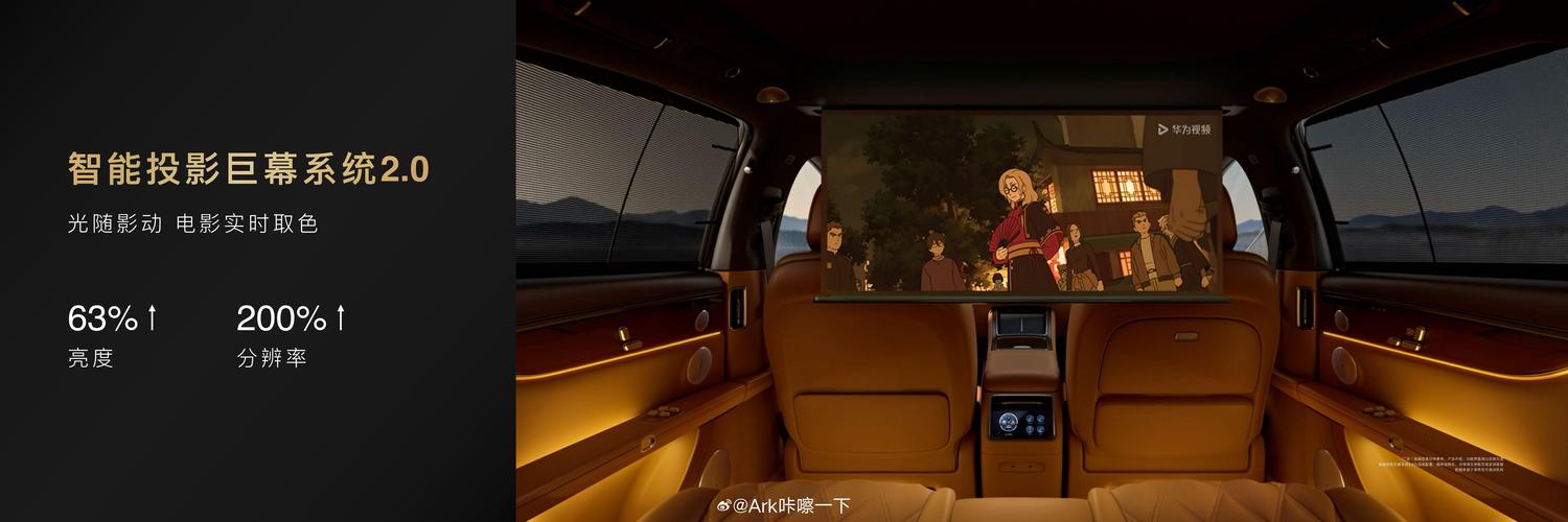 Changan и Huawei подписали стратегическое соглашение в области ИИ, ускоряя развитие интеллектуального вождения