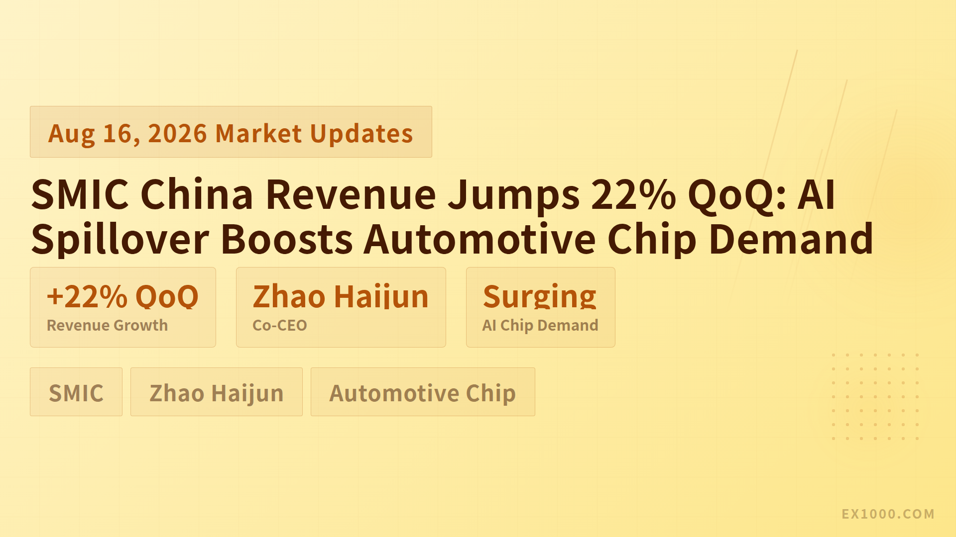 SMIC China Revenue Jumps 22% QoQ: AI Spillover Boosts Automotive Chip Demand