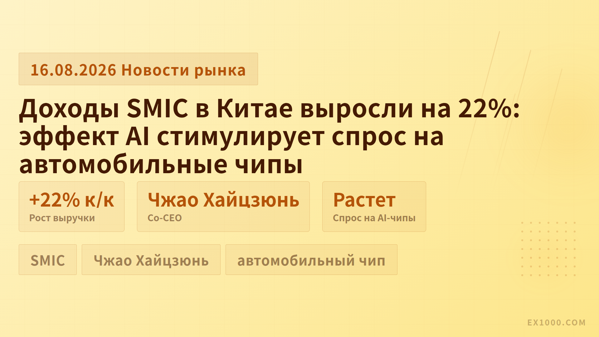 Доходы SMIC в Китае выросли на 22%: эффект AI стимулирует спрос на автомобильные чипы