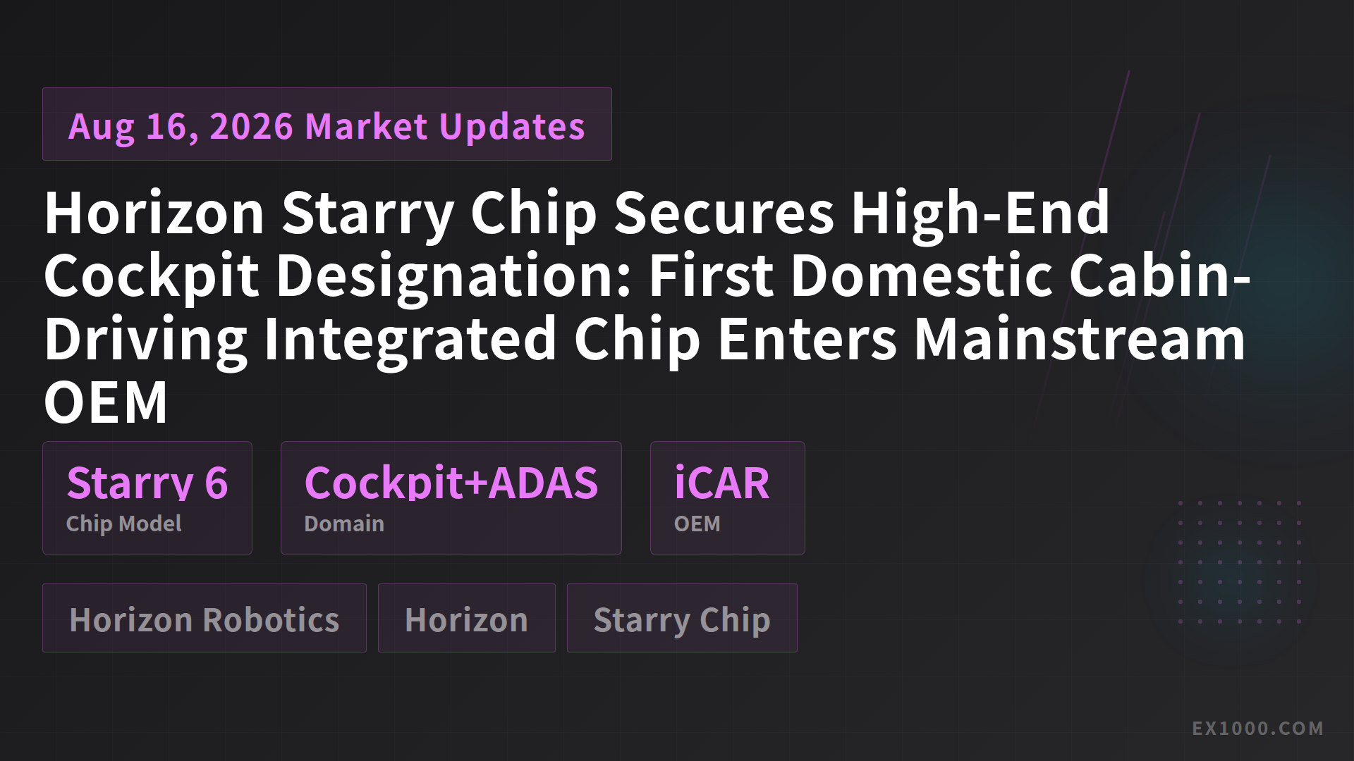Horizon Starry Chip Secures High-End Cockpit Designation: First Domestic Cabin-Driving Integrated Chip Enters Mainstream OEM
