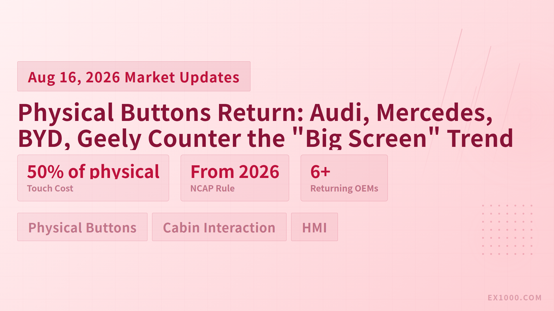 Physical Buttons Return: Audi, Mercedes, BYD, Geely Counter the "Big Screen" Trend
