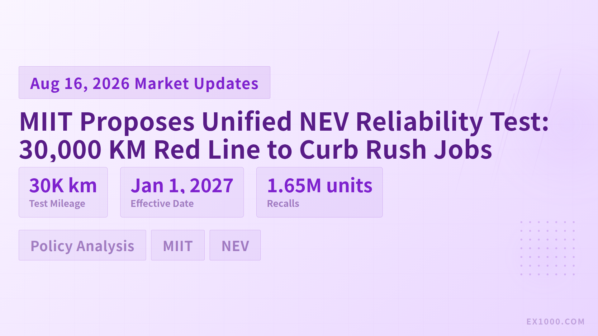 MIIT Proposes Unified NEV Reliability Test: 30,000 KM Red Line to Curb Rush Jobs