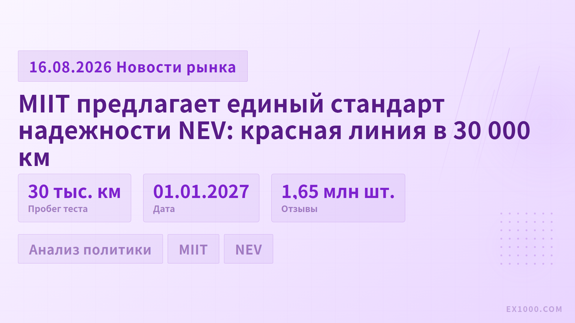MIIT предлагает единый стандарт надежности NEV: красная линия в 30 000 км