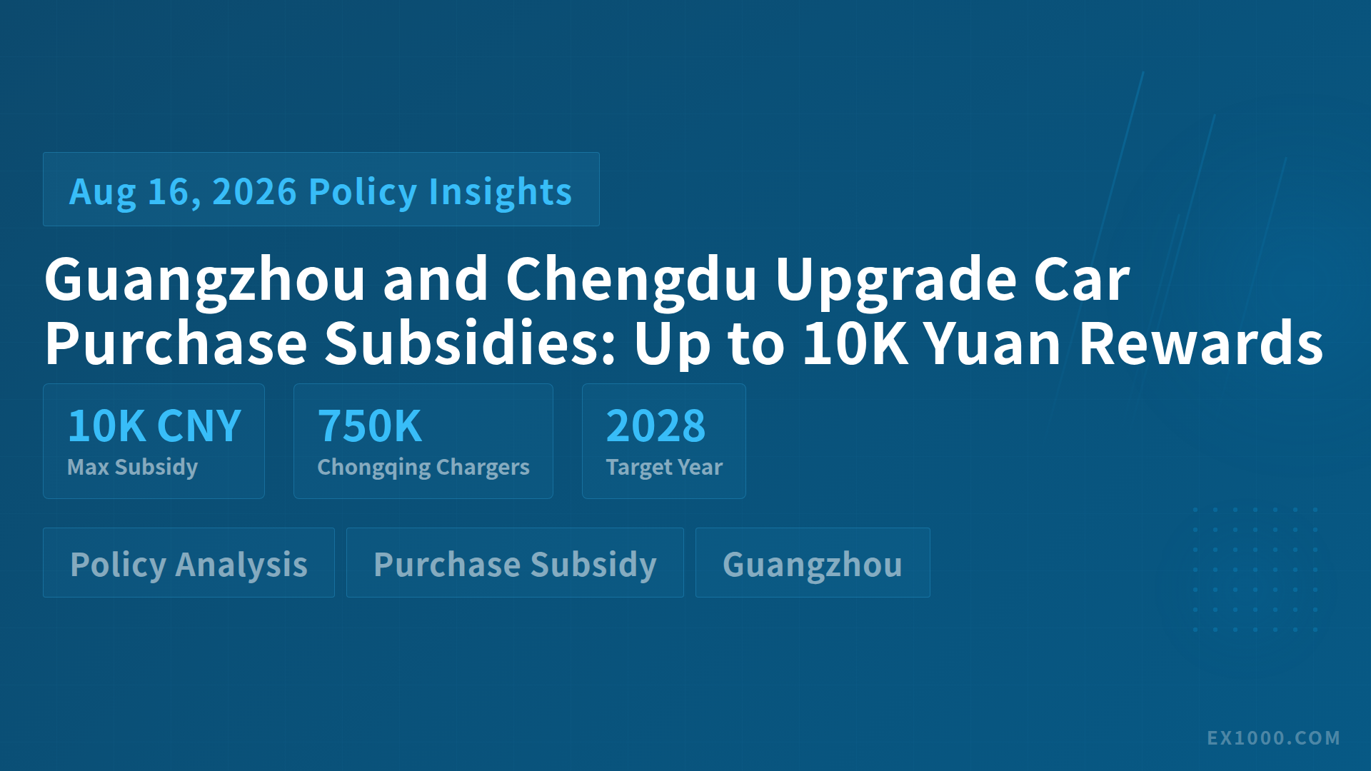 Guangzhou and Chengdu Upgrade Car Purchase Subsidies: Up to 10K Yuan Rewards