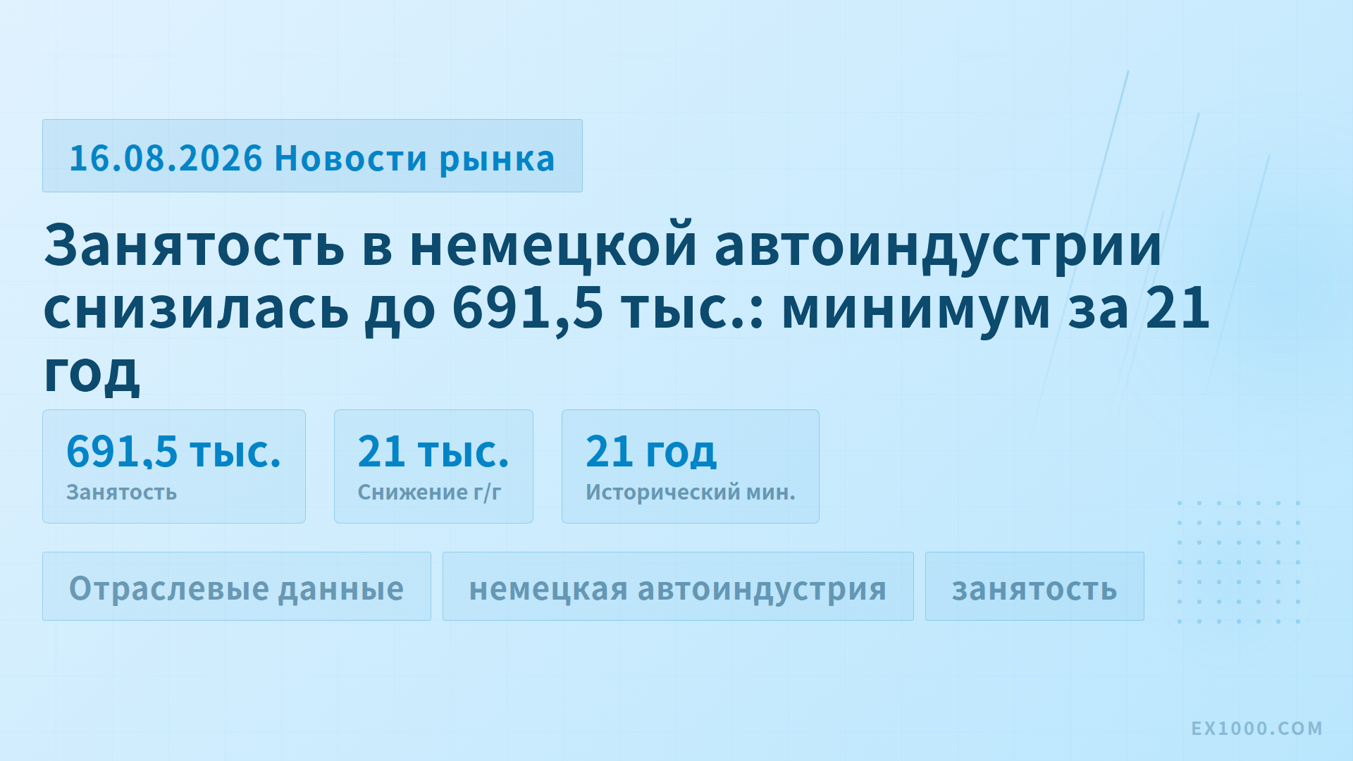Занятость в немецкой автоиндустрии снизилась до 691,5 тыс.: минимум за 21 год