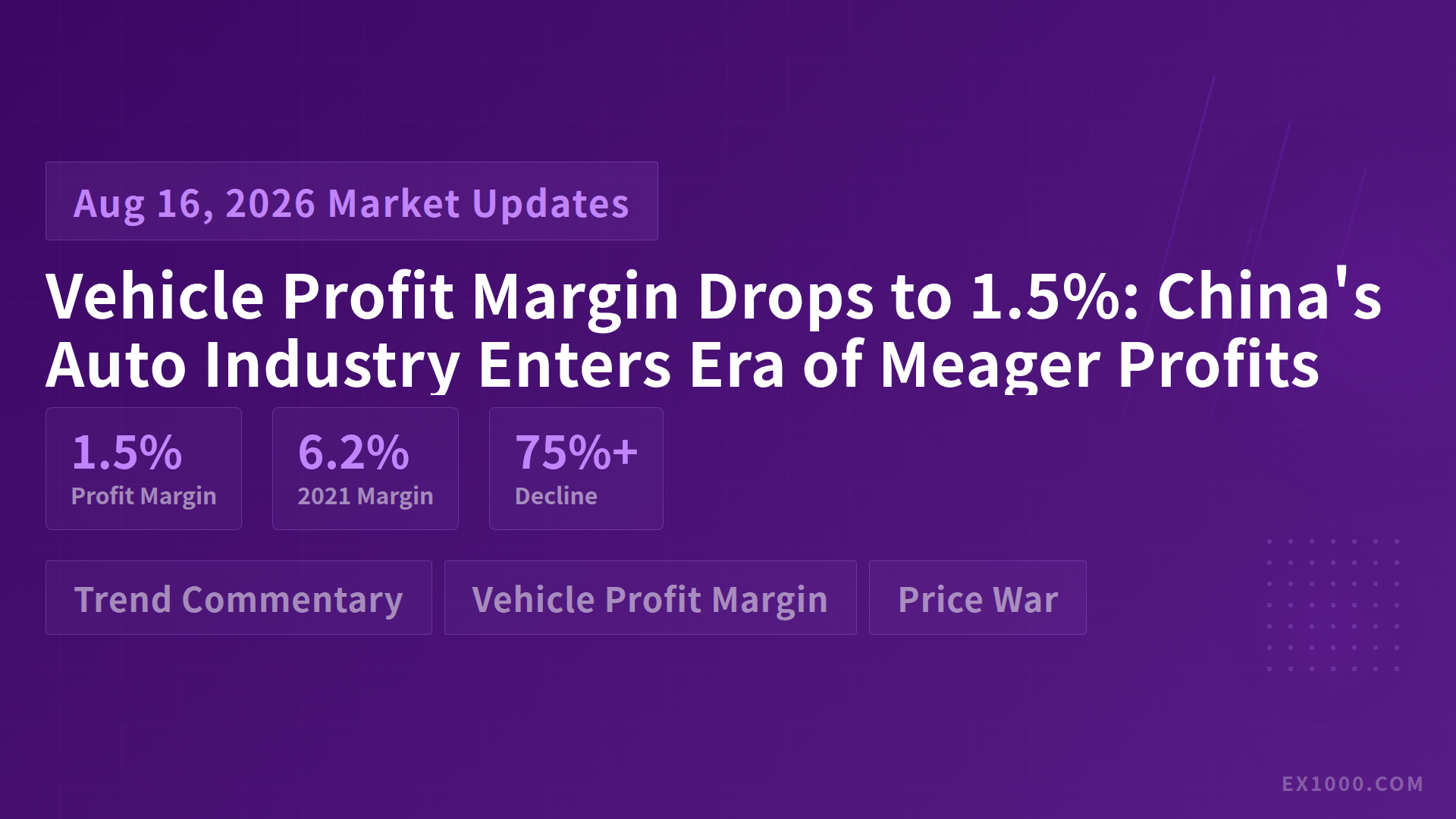 Vehicle Profit Margin Drops to 1.5%: China's Auto Industry Enters Era of Meager Profits