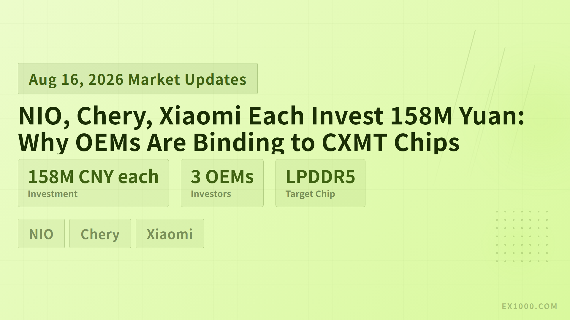 NIO, Chery, Xiaomi Each Invest 158M Yuan: Why OEMs Are Binding to CXMT Chips