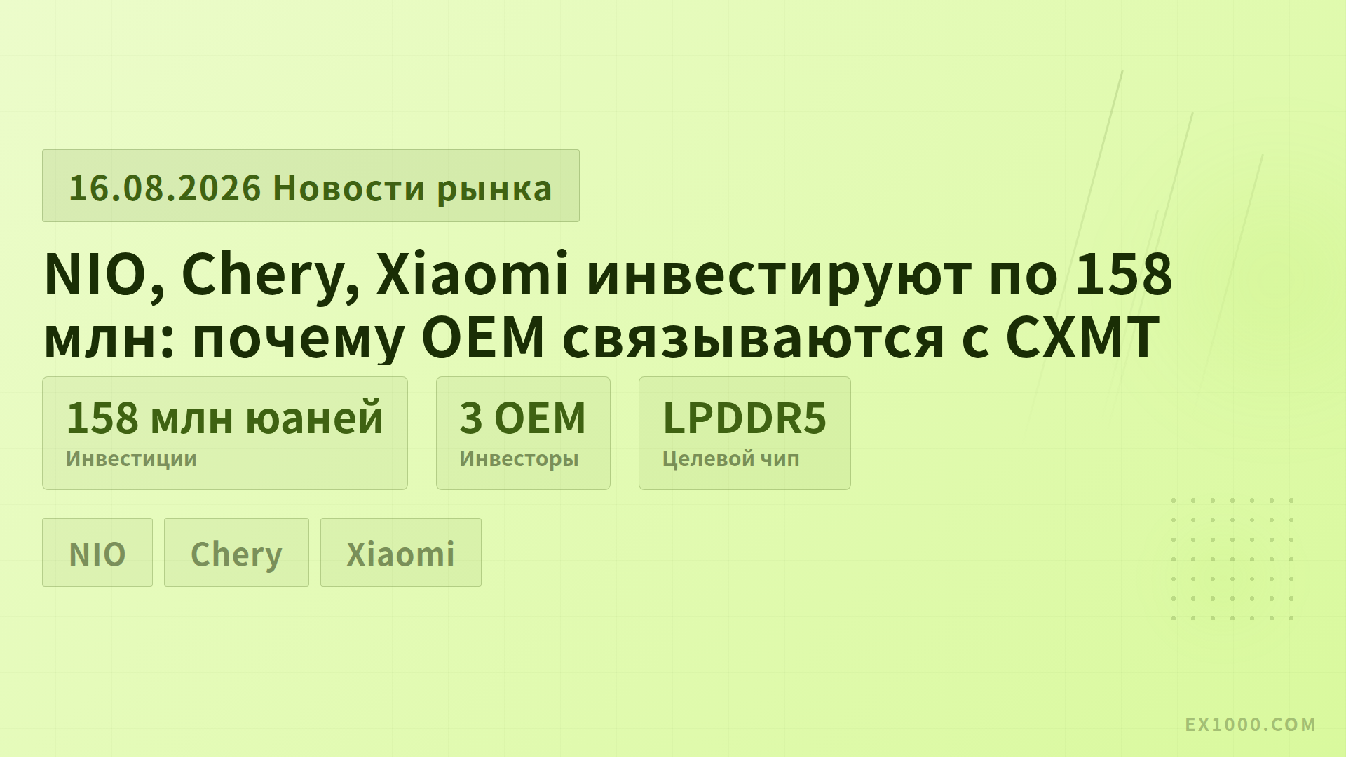 NIO, Chery, Xiaomi инвестируют по 158 млн: почему OEM связываются с CXMT