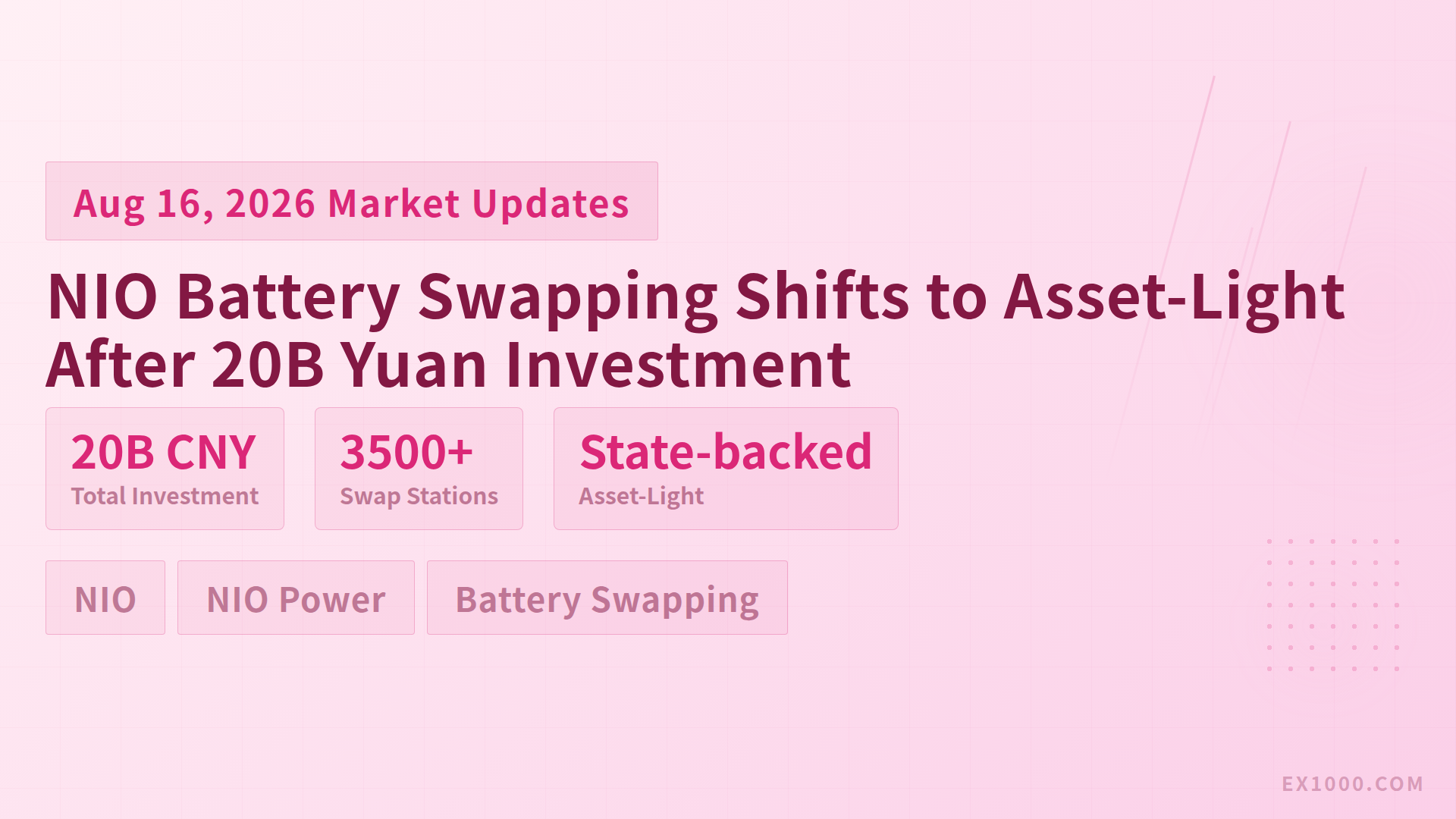 NIO Battery Swapping Shifts to Asset-Light After 20B Yuan Investment