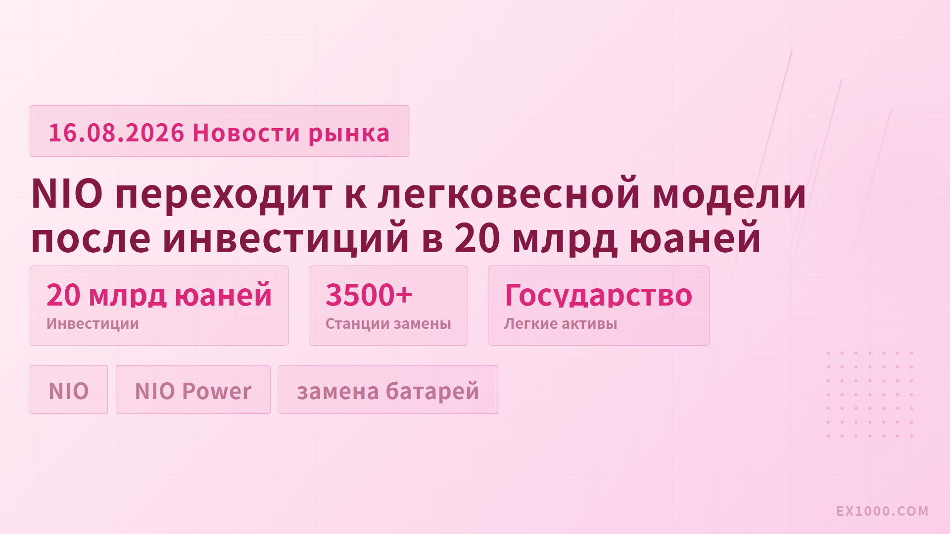 NIO переходит к легковесной модели после инвестиций в 20 млрд юаней