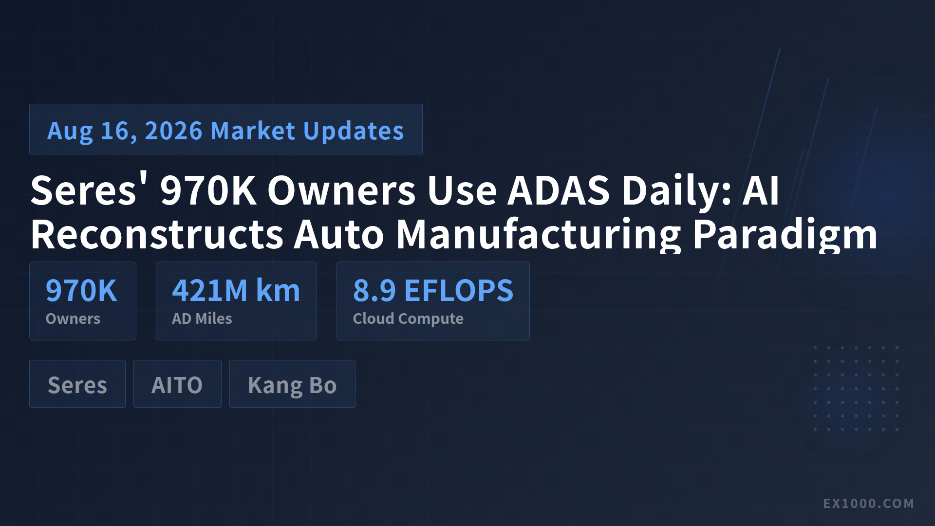 Seres' 970K Owners Use ADAS Daily: AI Reconstructs Auto Manufacturing Paradigm