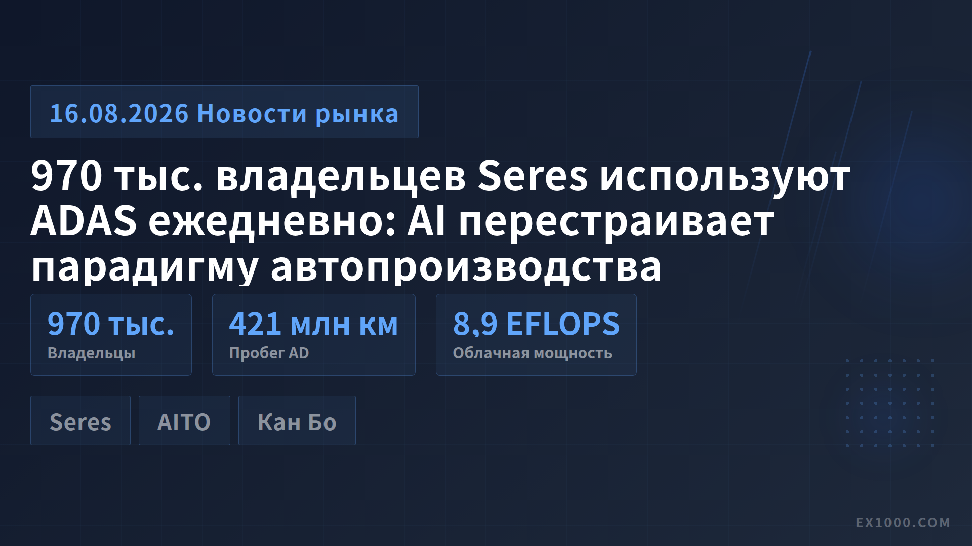 970 тыс. владельцев Seres используют ADAS ежедневно: AI перестраивает парадигму автопроизводства