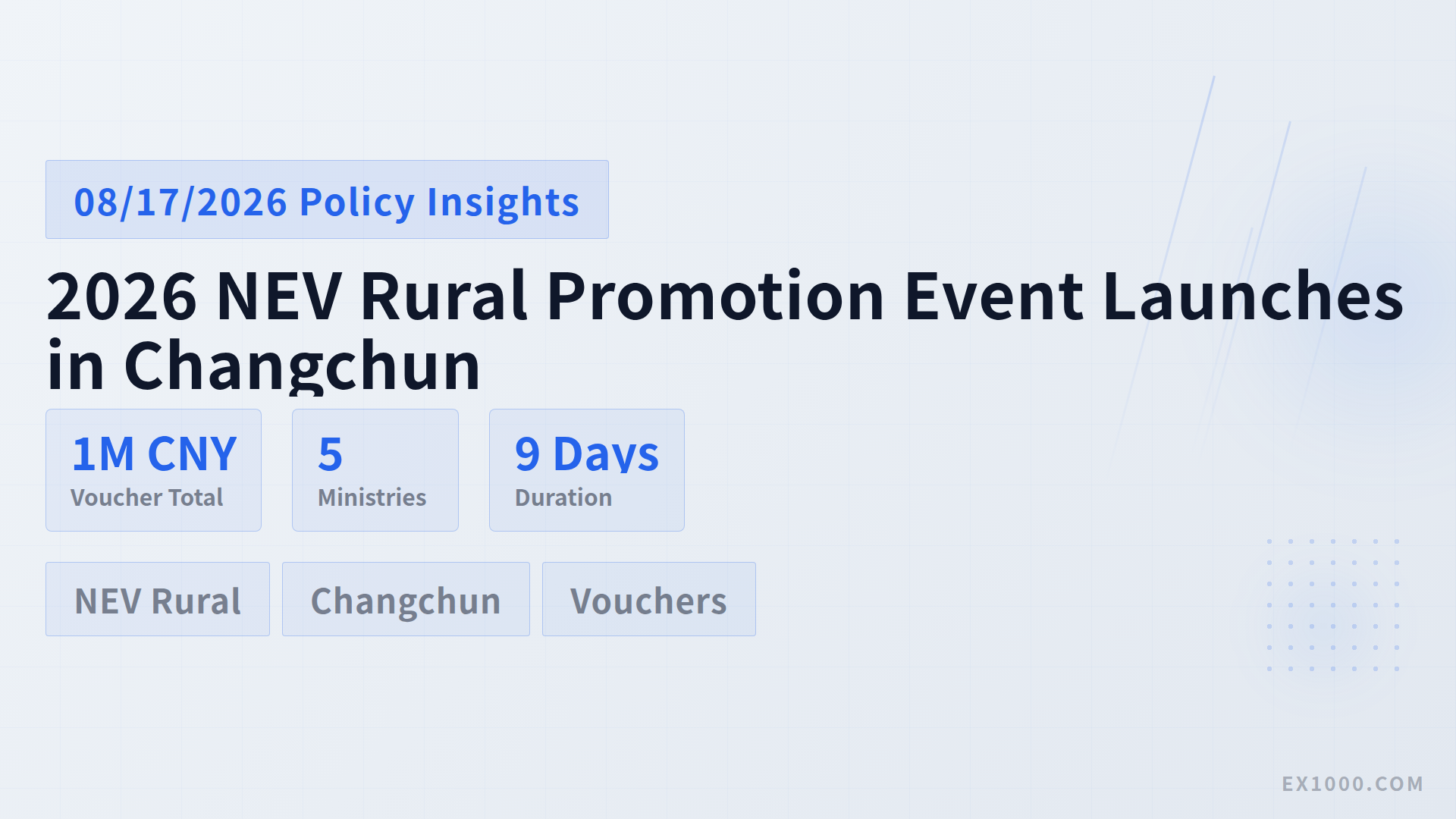 2026 NEV Rural Promotion Event Launches in Changchun