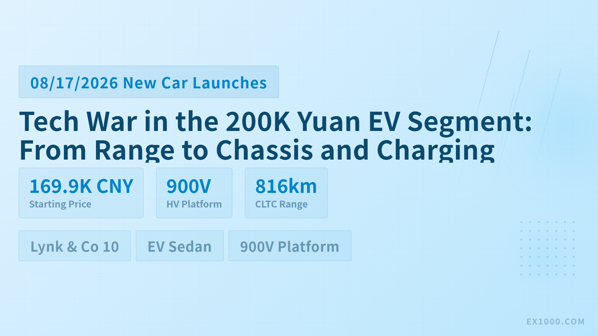 Tech War in the 200K Yuan EV Segment: From Range to Chassis and Charging