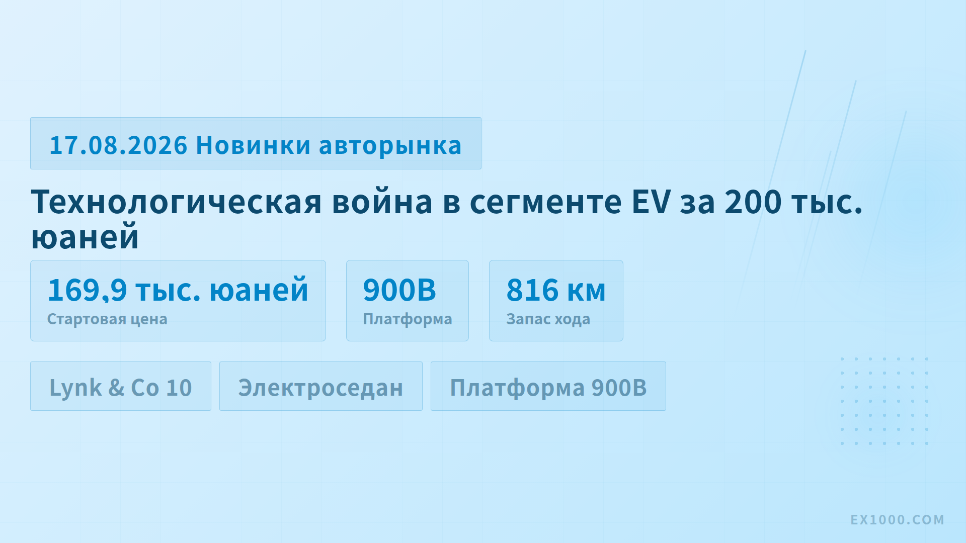 Технологическая война в сегменте EV за 200 тыс. юаней: от запаса хода к шасси и зарядке