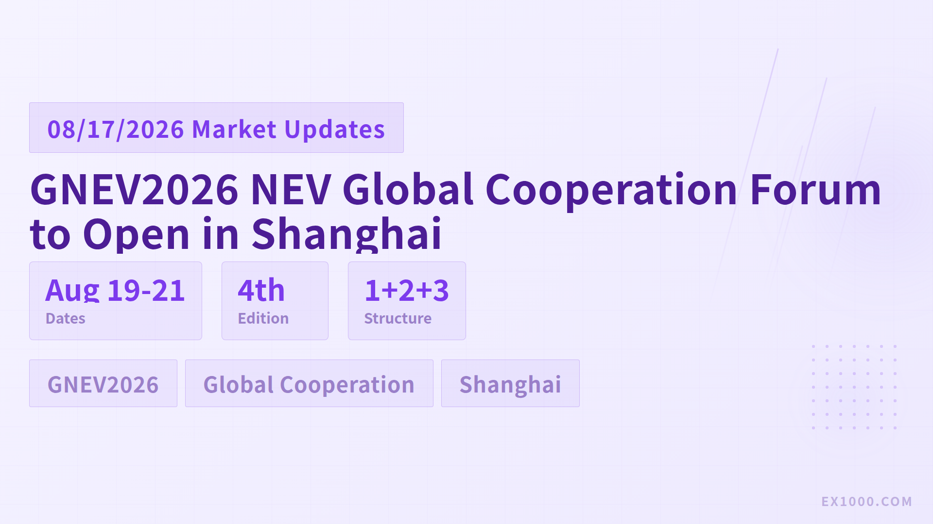 GNEV2026 New Energy Vehicle Global Cooperation Forum to Open in Shanghai