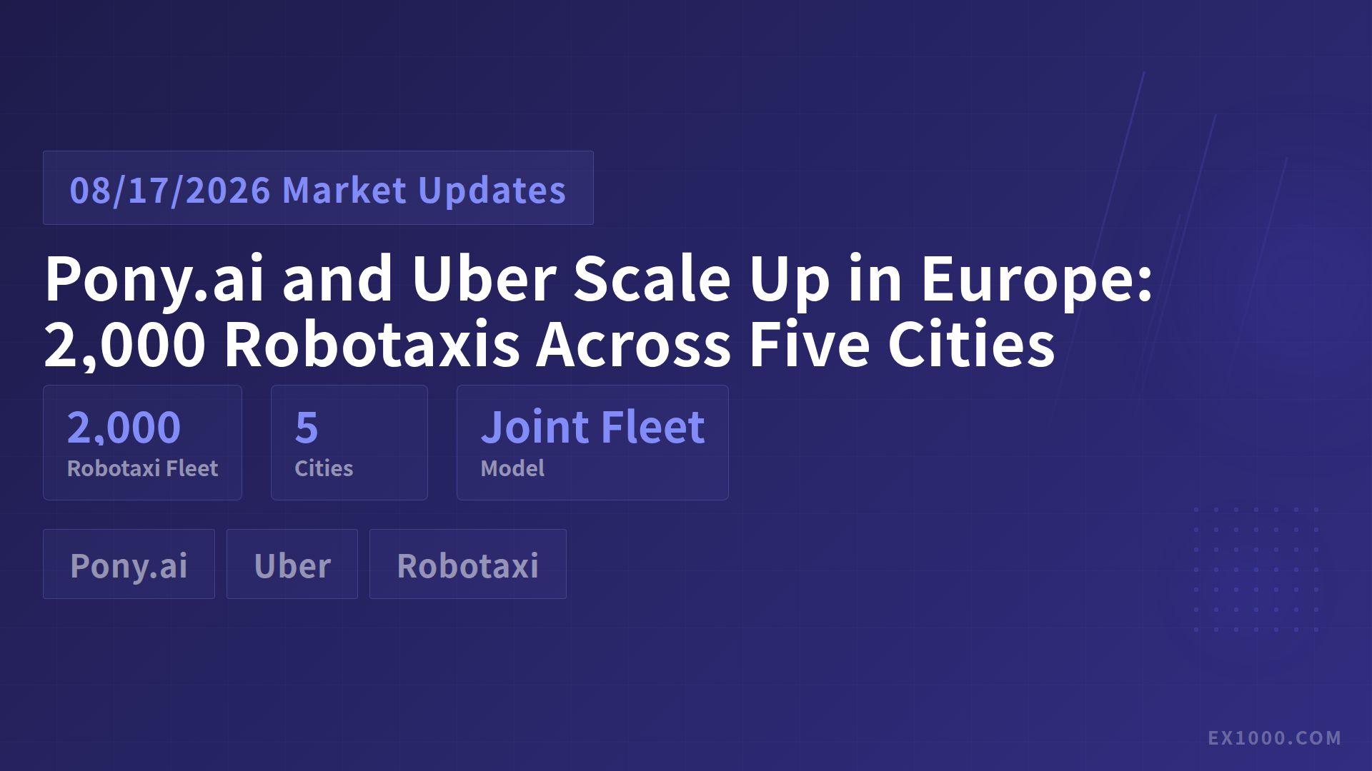 Pony.ai and Uber Scale Up in Europe: 2,000 Robotaxis Across Five Cities