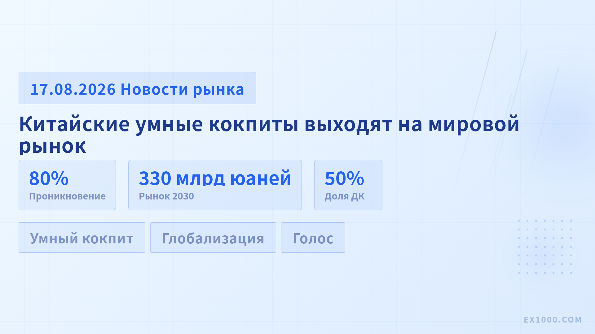 Китайские умные кокпиты выходят на мировой рынок: первый тайм — количество, второй — качество