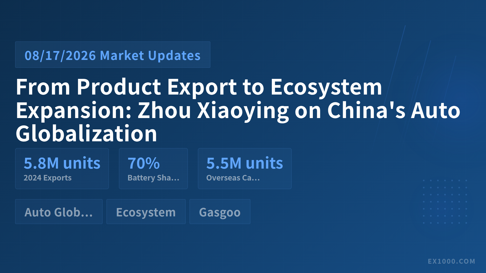 From "Product Export" to "Ecosystem Expansion": Zhou Xiaoying on China's Auto Globalization