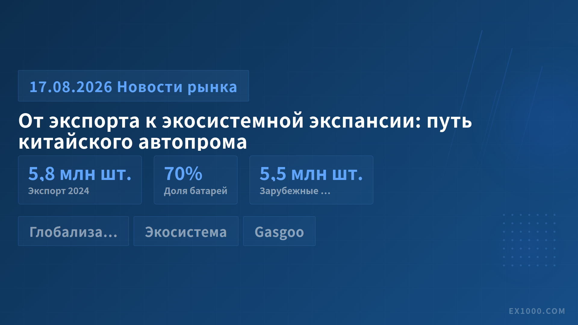 От "экспорта продукции" к "экосистемной экспансии": путь глобализации китайского автопрома