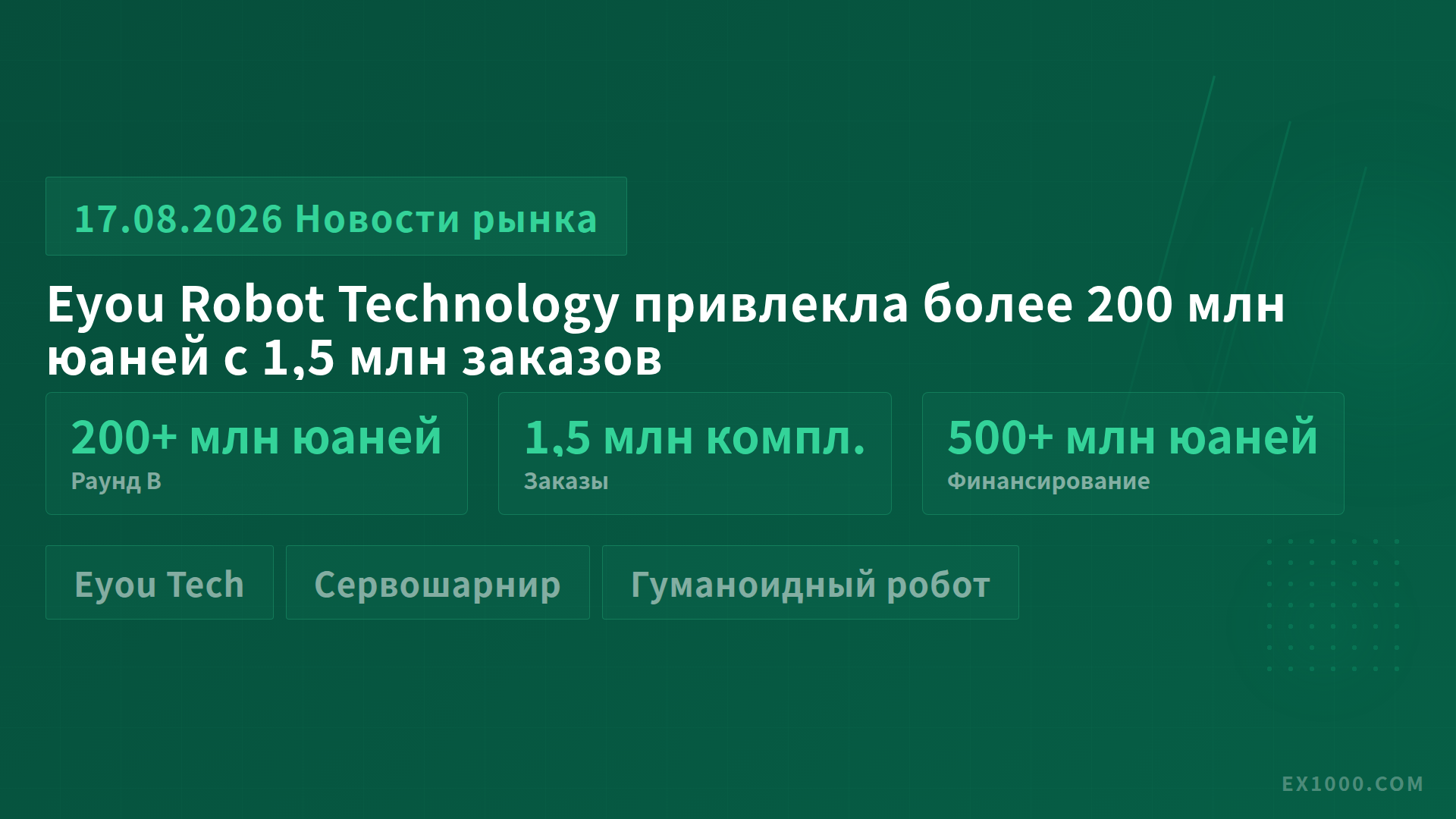 Eyou Robot Technology привлекла более 200 млн юаней с 1,5 млн заказов на шарниры