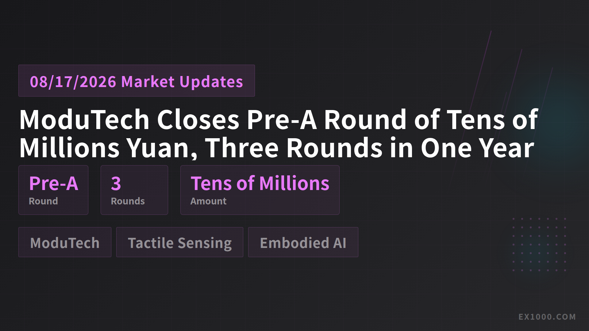 ModuTech Closes Pre-A Round of Tens of Millions Yuan, Third Funding in Under a Year