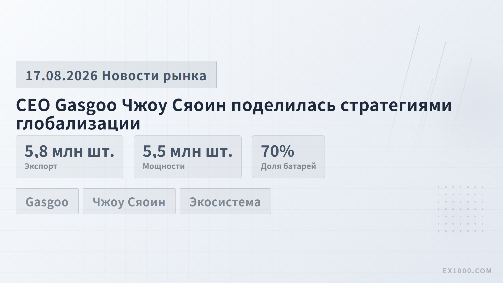 CEO Gasgoo Group Чжоу Сяоин поделилась стратегией глобализации автопрома, концепция экосистемного выхода привлекла внимание