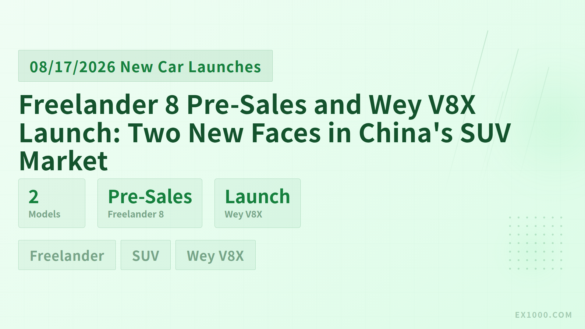 Freelander 8 Pre-Sales and Wey V8X Launch: Two New Faces Hit China's SUV Market on the Same Day