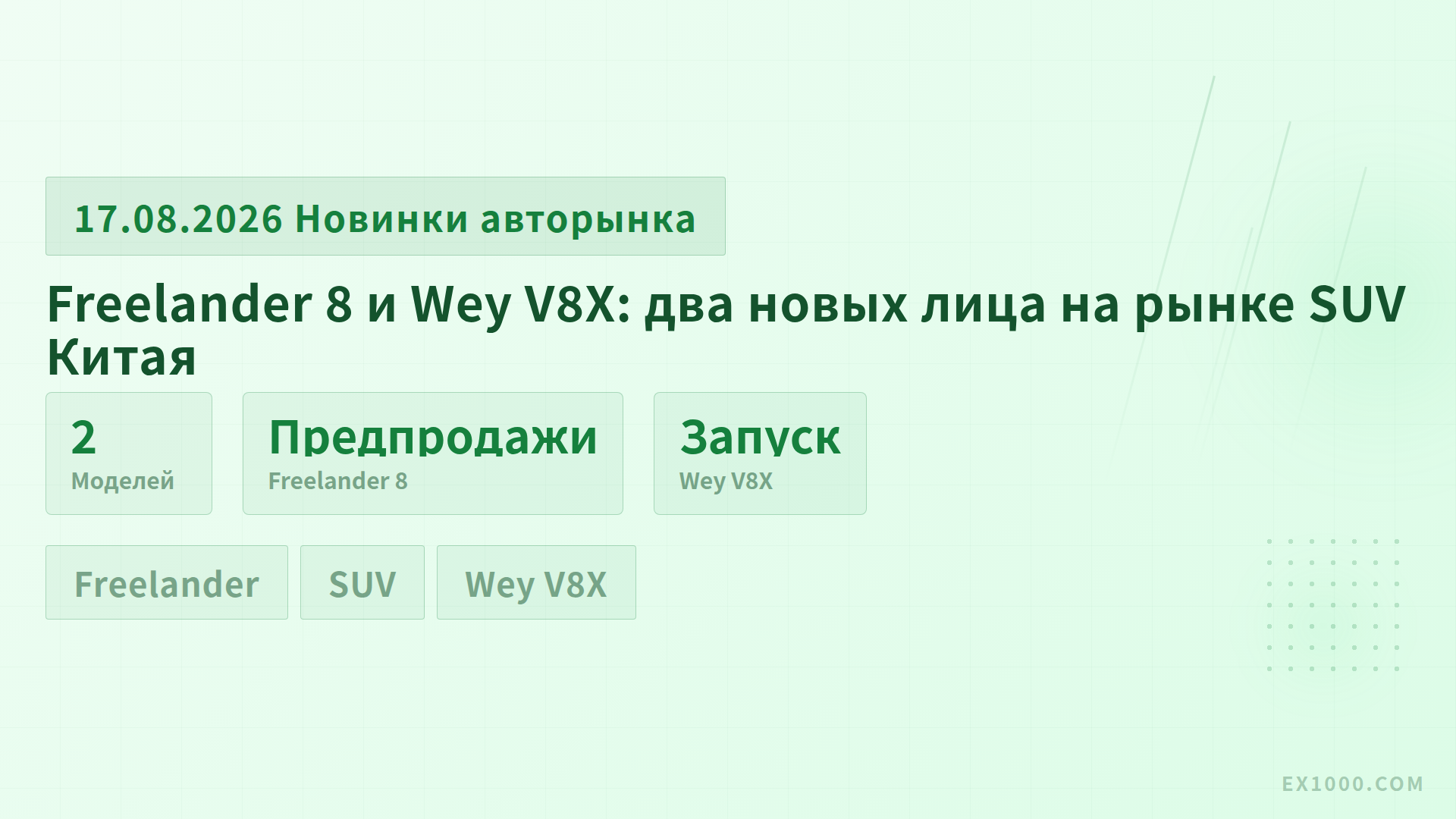 Предпродажи Freelander 8 и запуск Wey V8X: два новых лица на китайском рынке внедорожников