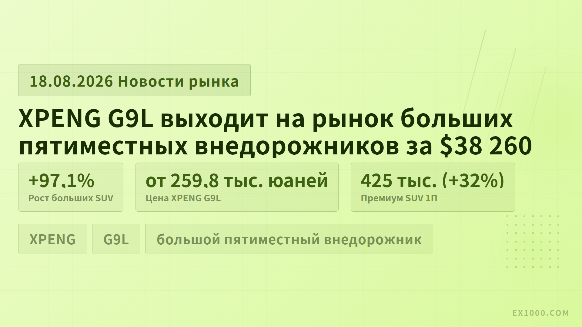 XPENG G9L выходит на рынок больших пятиместных внедорожников за $38 260