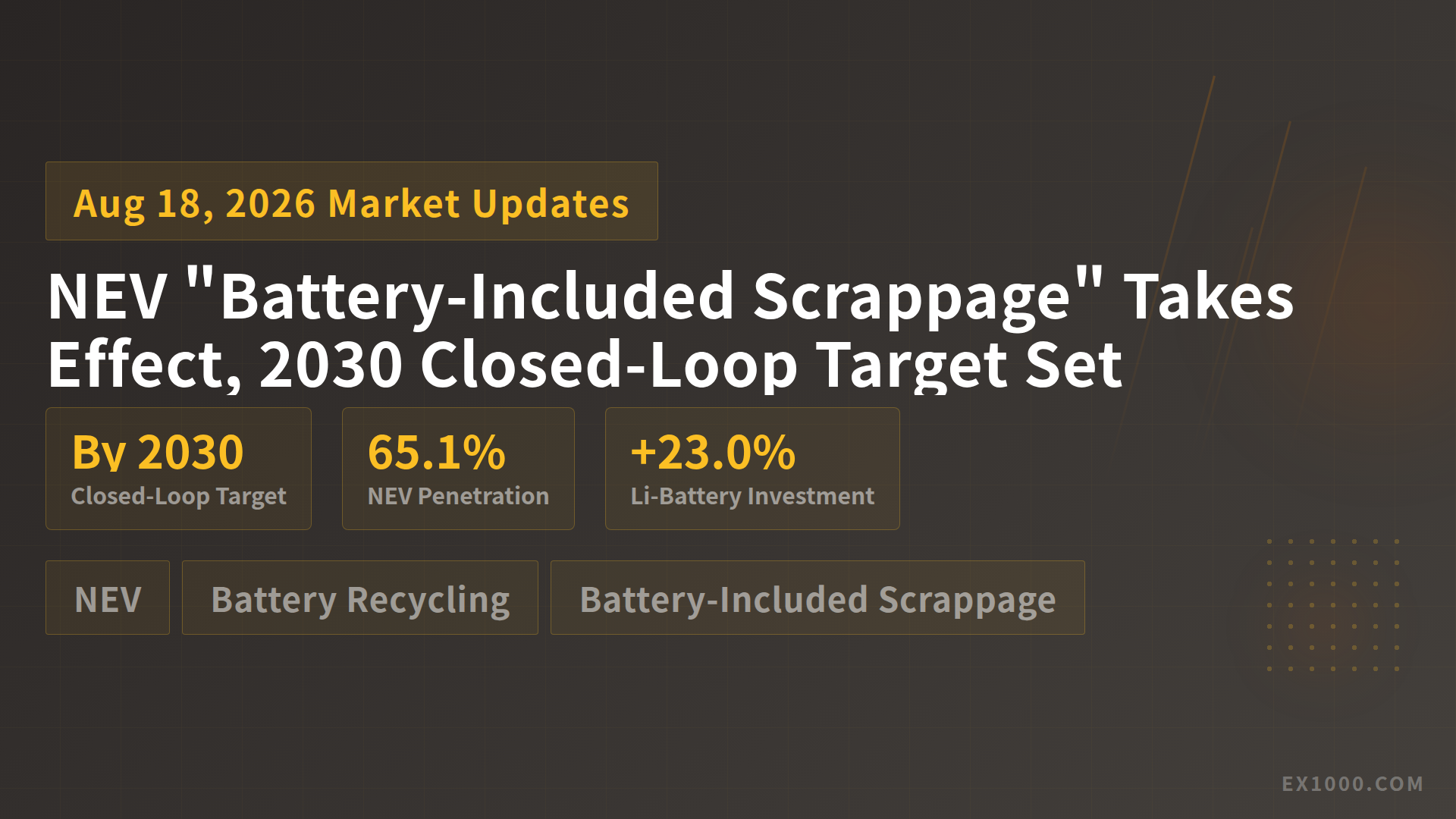 NEV "Battery-Included Scrappage" Takes Effect, 2030 Closed-Loop Target Set