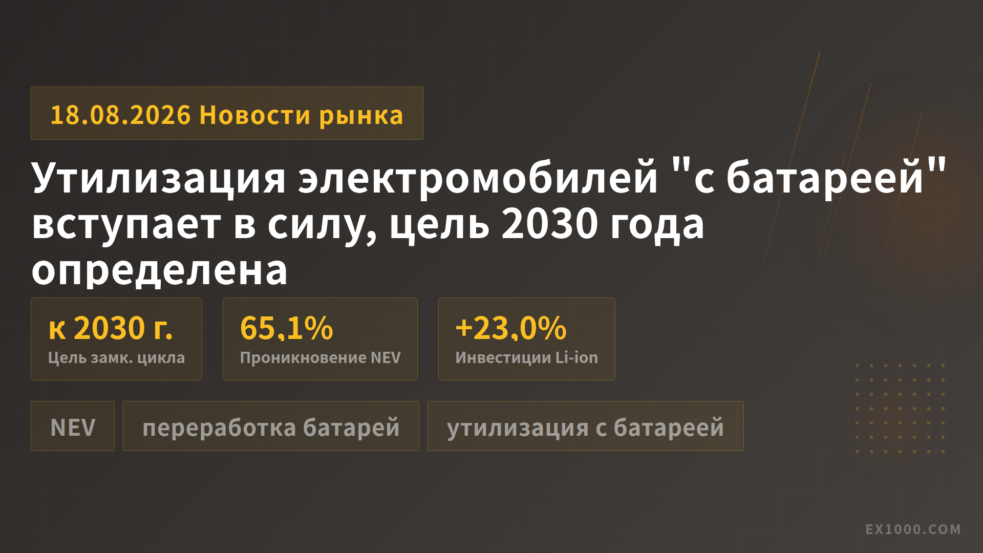 Утилизация электромобилей "с батареей" вступает в силу, цель 2030 года определена