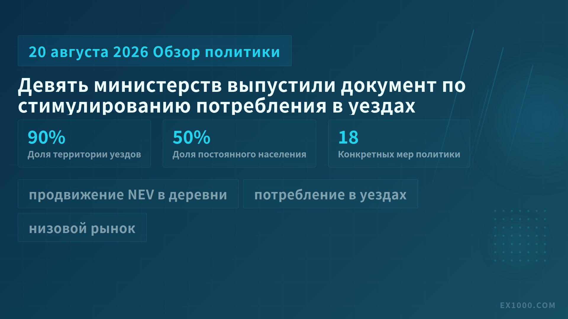 Девять министерств выпустили документ по стимулированию потребления в уездах
