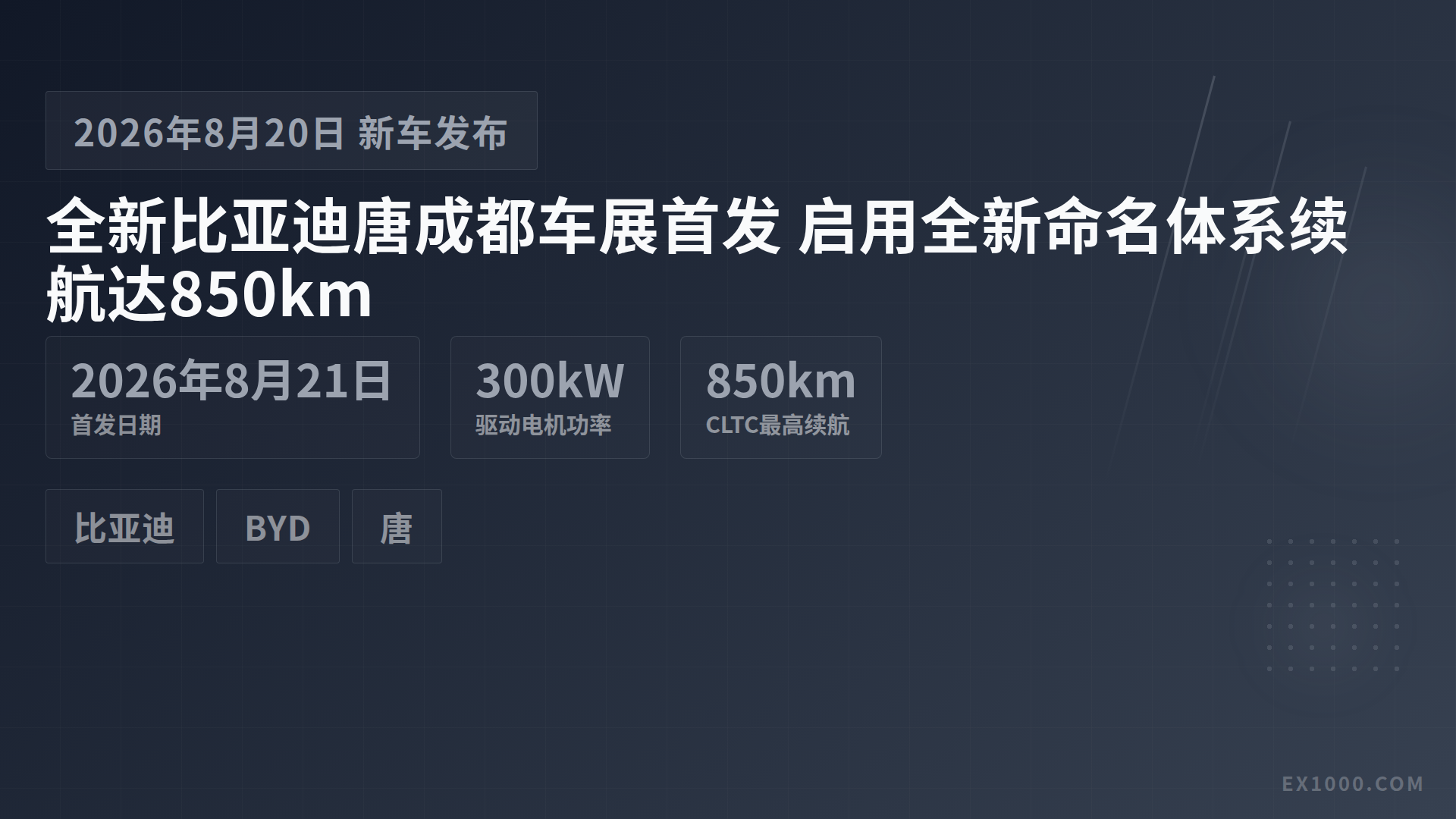 Новый BYD Tang дебютирует в Чэнду: новая система имён и запас хода 850 км