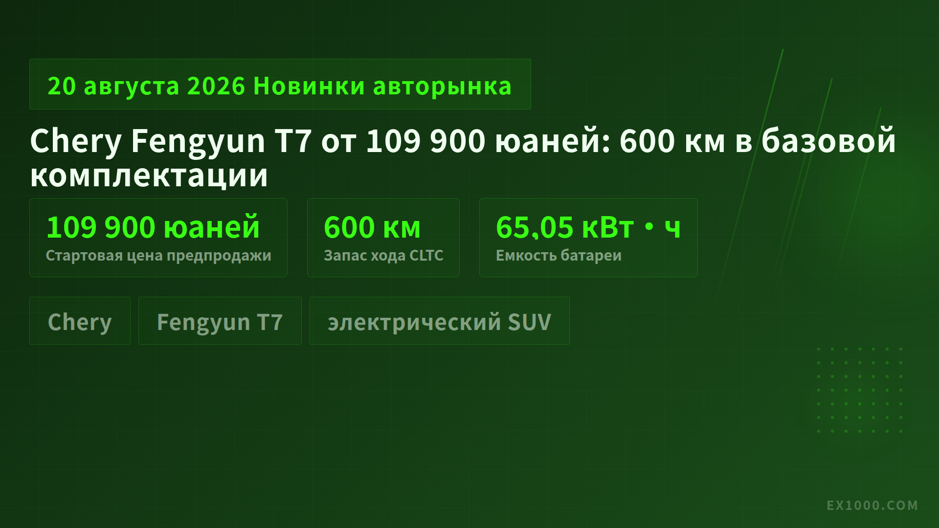 Chery Fengyun T7 от 109 900 юаней: 600 км в базовой комплектации