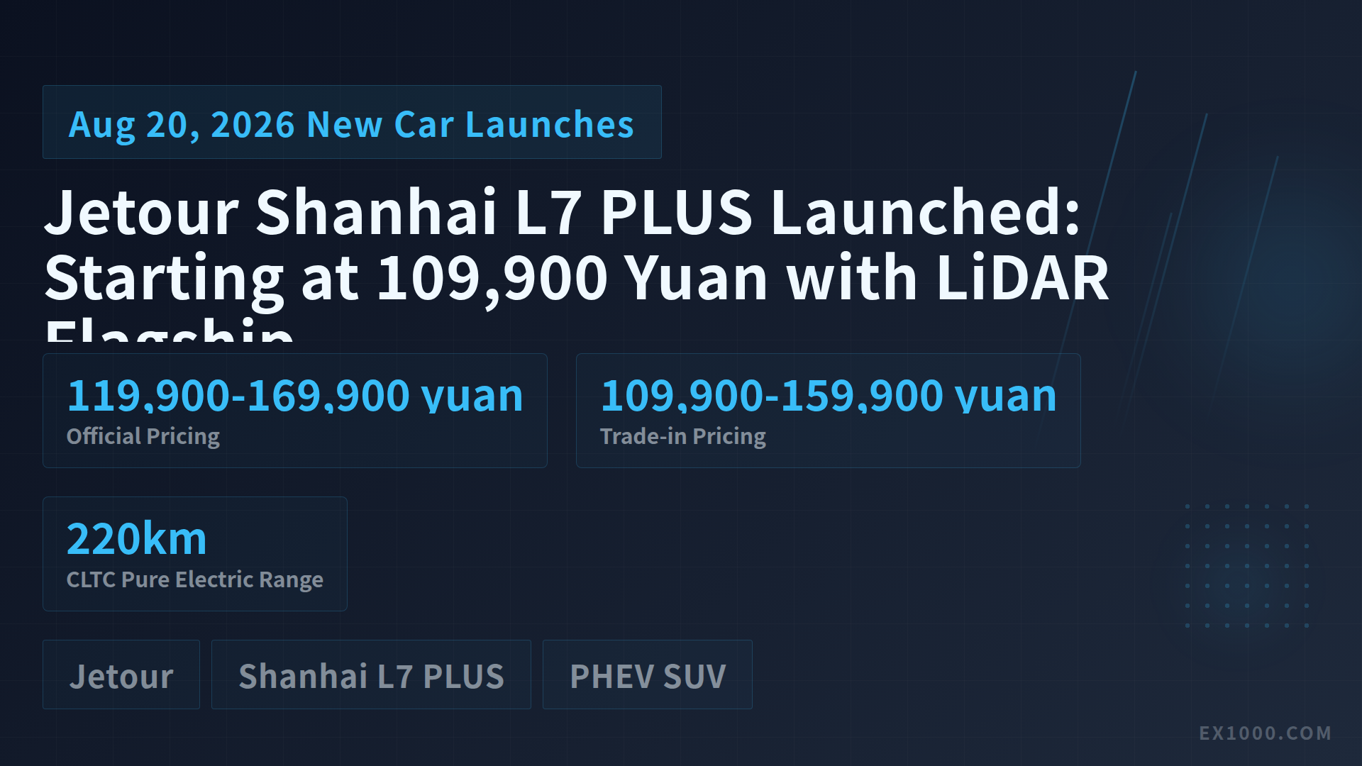 Jetour Shanhai L7 PLUS Launched: Starting at 109,900 Yuan with LiDAR Flagship