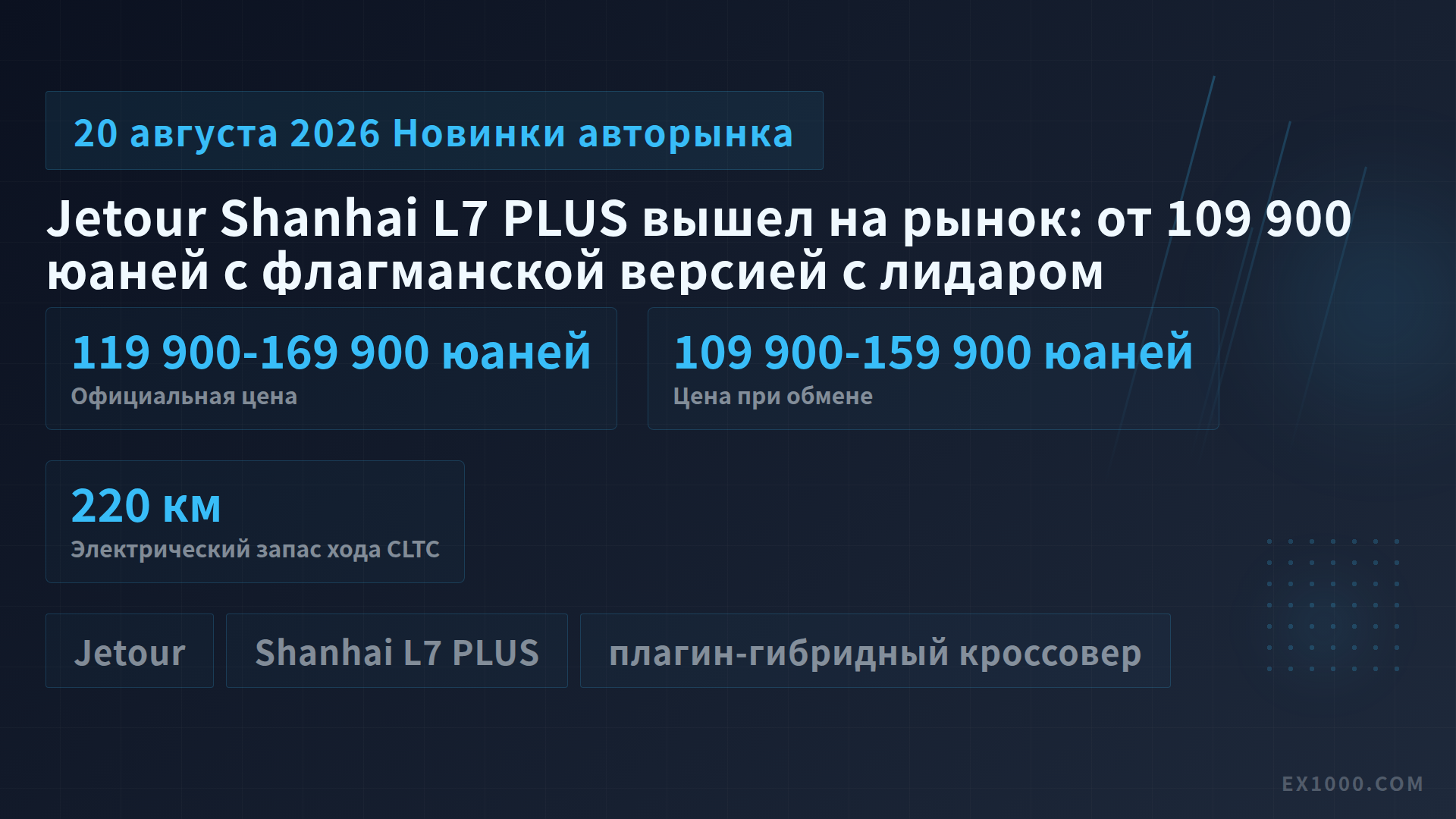 Jetour Shanhai L7 PLUS вышел на рынок: от 109 900 юаней с флагманской версией с лидаром