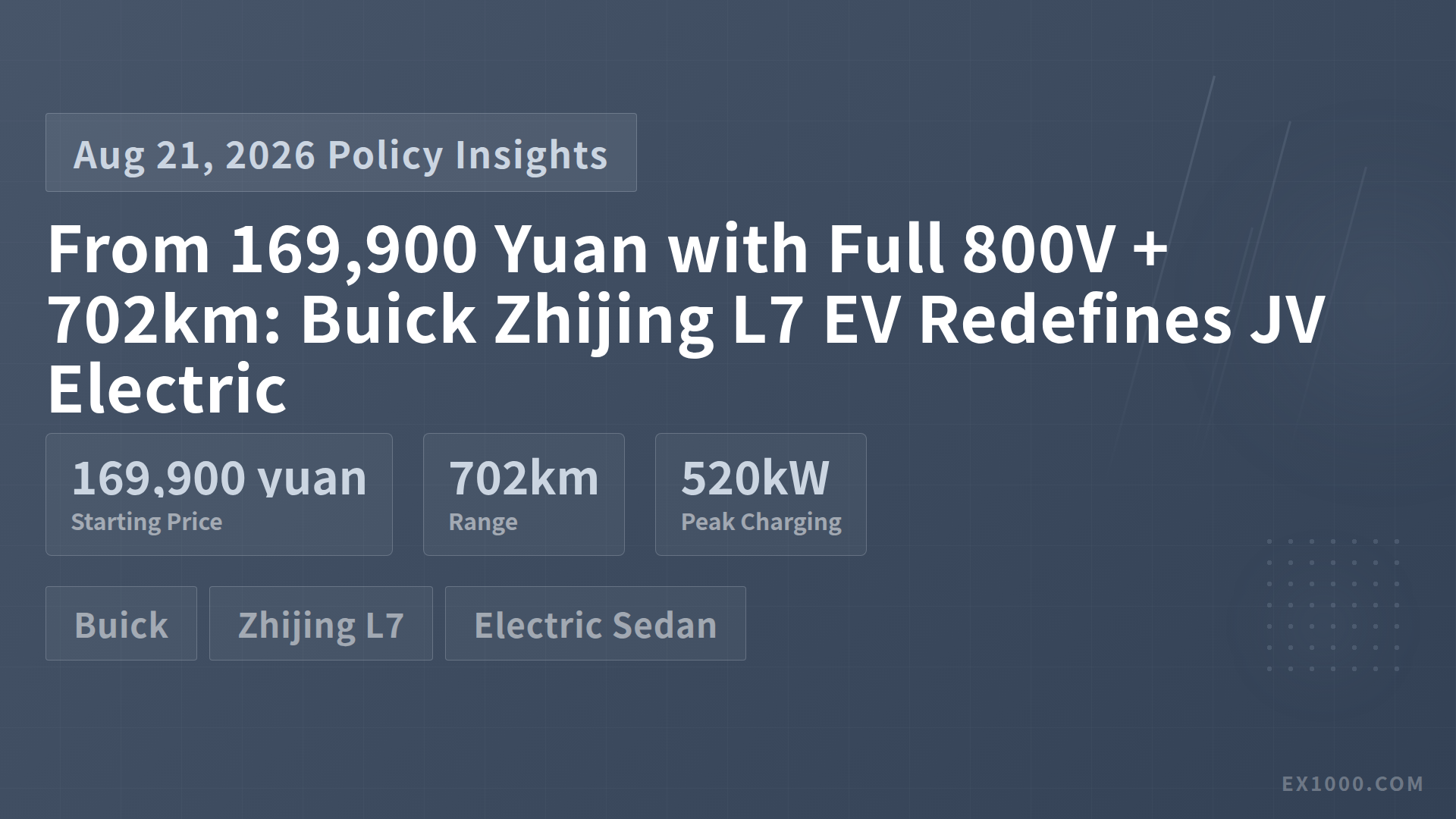 From 169,900 Yuan with Full 800V + 702km: Buick Zhijing L7 EV Redefines JV Electric