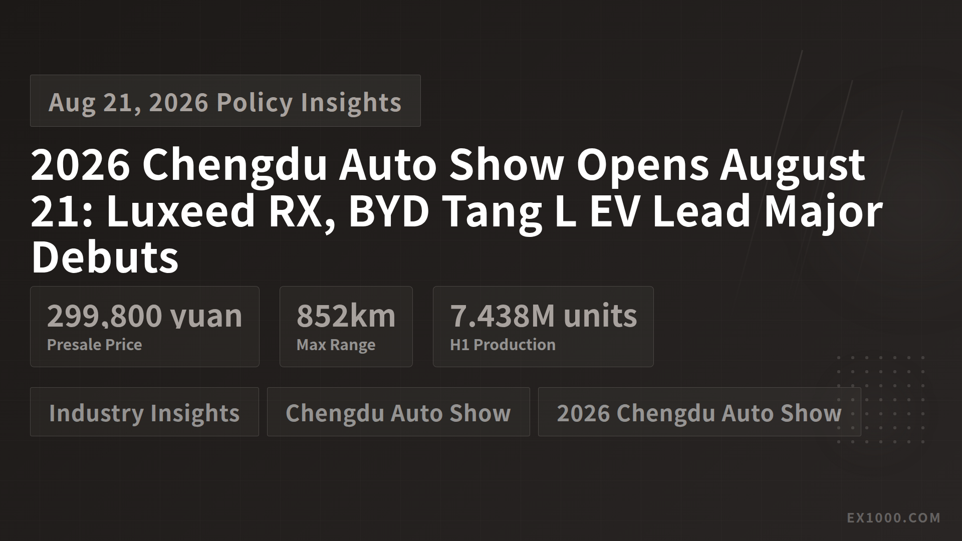 2026 Chengdu Auto Show Opens August 21: Luxeed RX, BYD Tang L EV Lead Major Debuts